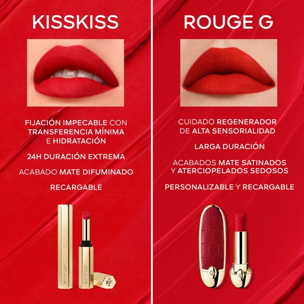 KISS KISS MATTE