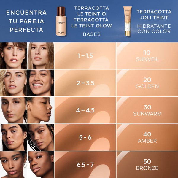 TERRACOTTA JOLI TEINT